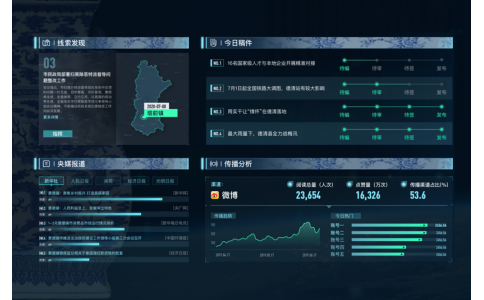 融媒體中心平臺(tái)