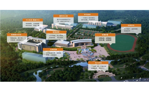 智慧校園整體解決方案